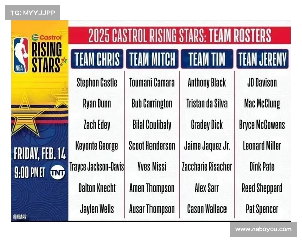 nba本周赛事安排时间最新 nba本周赛事安排时间最新