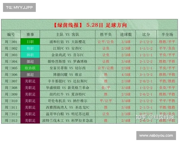 以篮超比分_不容错过的二零二四年以色列篮球超级联赛热门赛事精选推荐大全 以篮超比分_不容错过的二零二四年以色列篮球超级联赛热门赛事精选推荐大全